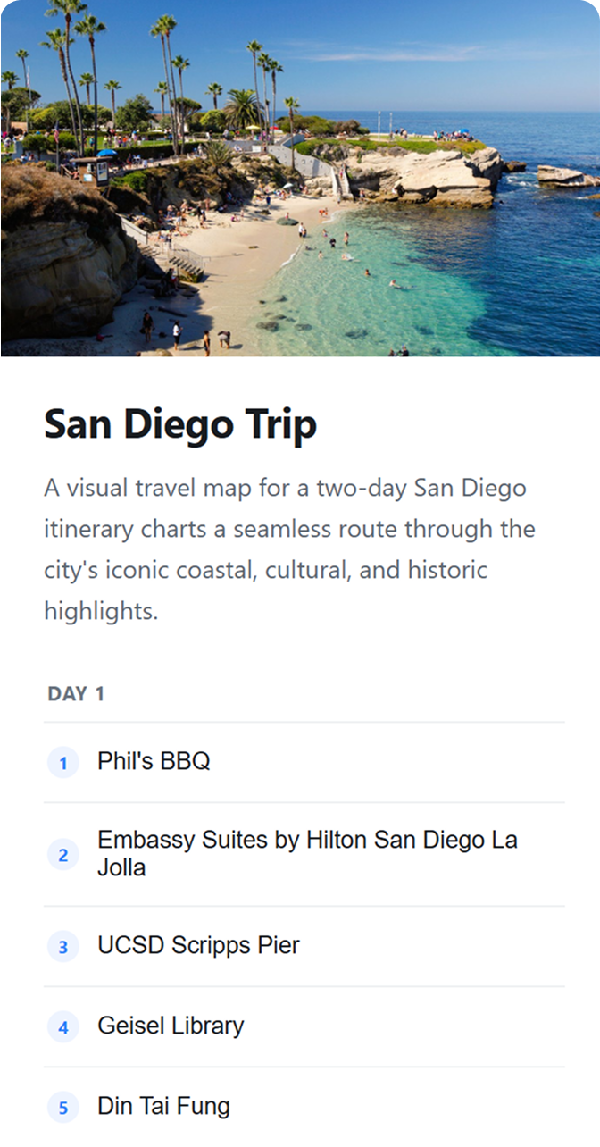 Published map's overview list with a cover photo and title